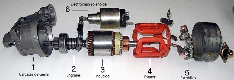 Motores de arranque - Vulcanizados Hojas